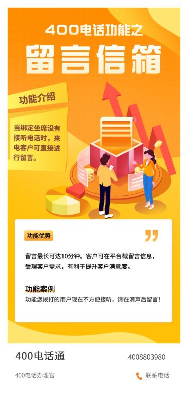 400电话功能---留言信箱-400电话选购平台